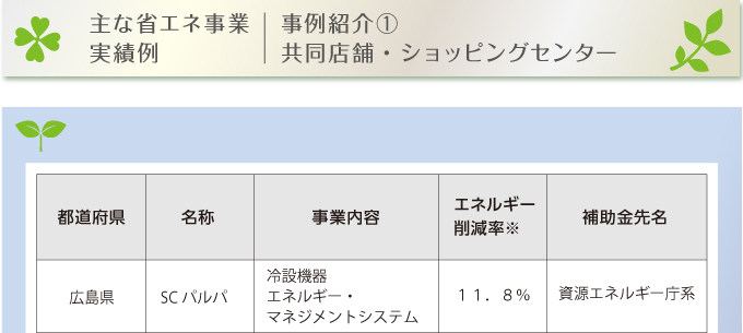 ケース1-1